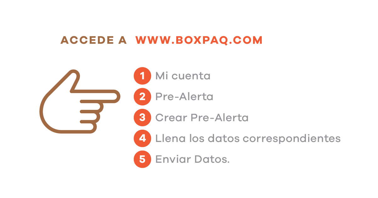 Inicio - BoxPaq